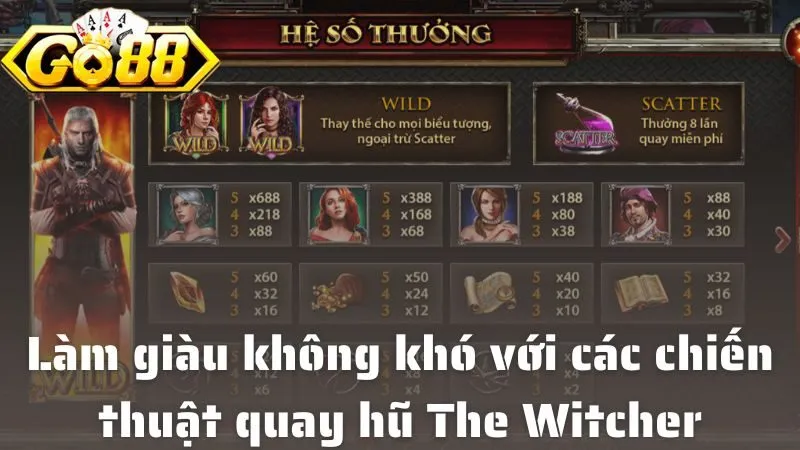 Làm giàu không khó với các chiến thuật quay hũ The Witcher đỉnh cao nhất
